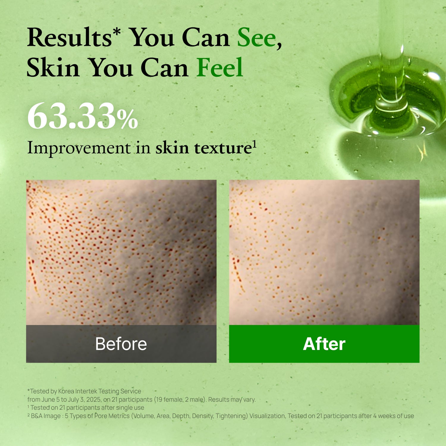 (Green Tomato) Acid 20 Wash Off Peeling Serum