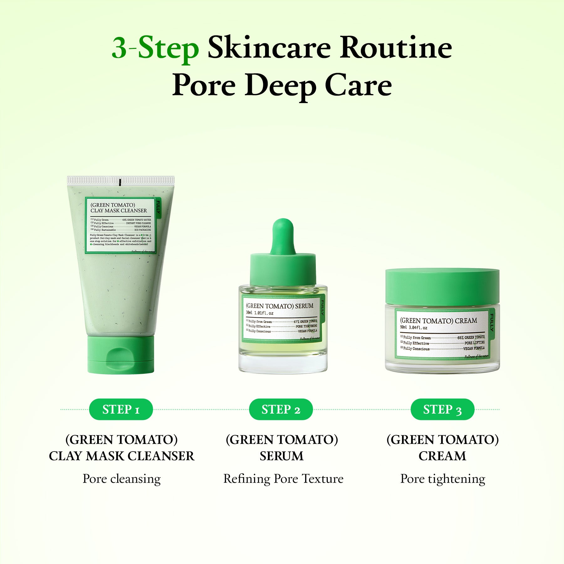 (Green Tomato) Pore Reset Trio
