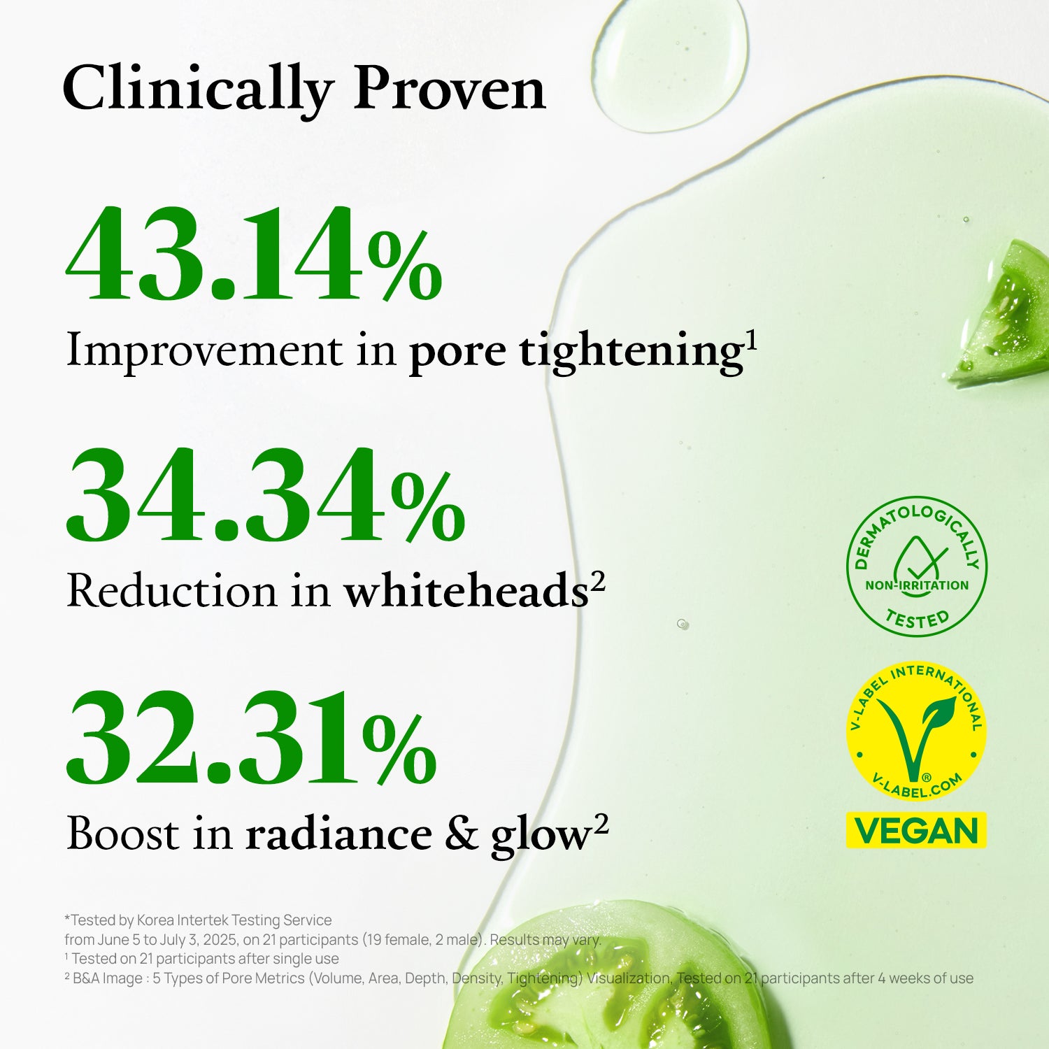 (Green Tomato) Acid 20 Wash Off Peeling Serum