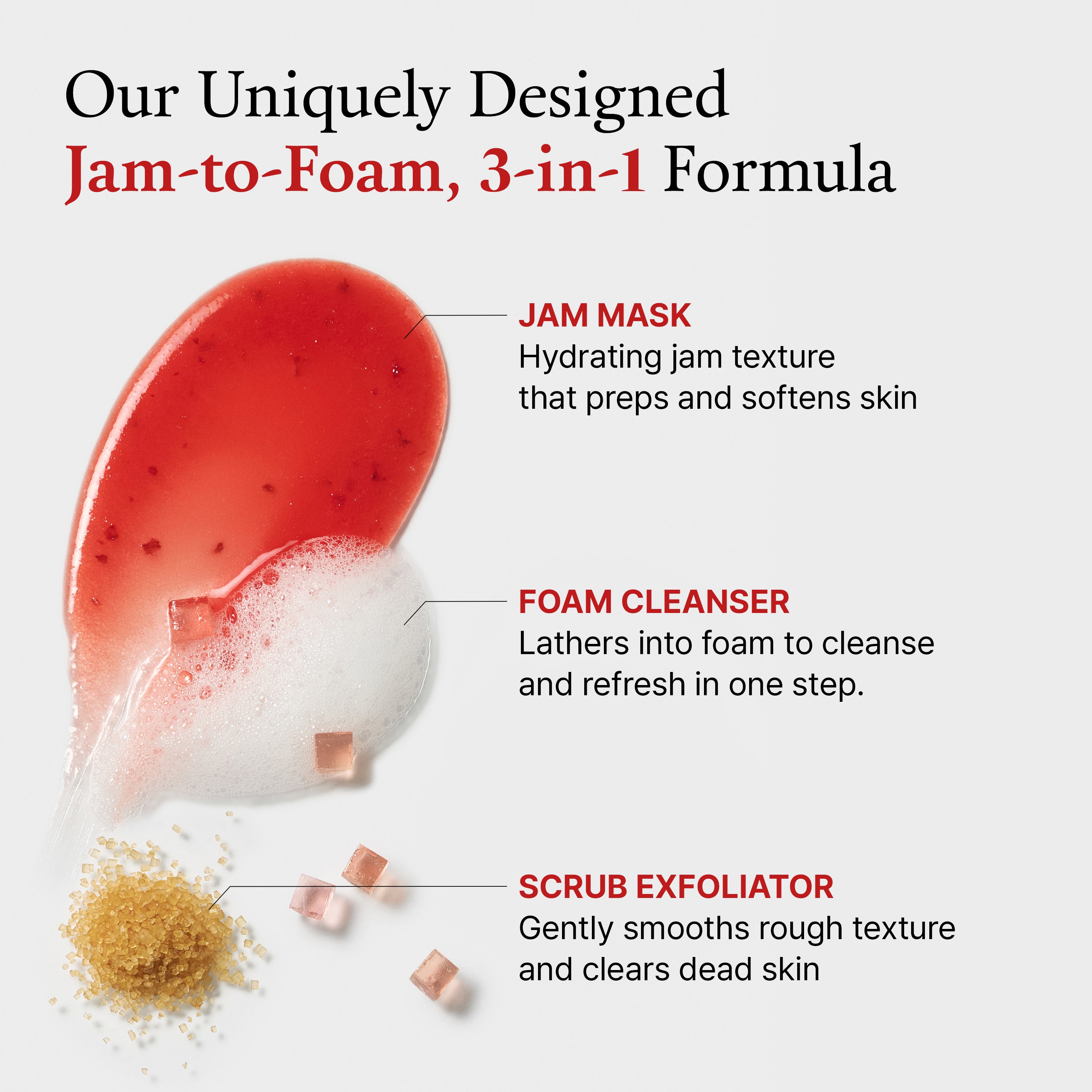 (Red Tomato) Jam Mask Cleanser