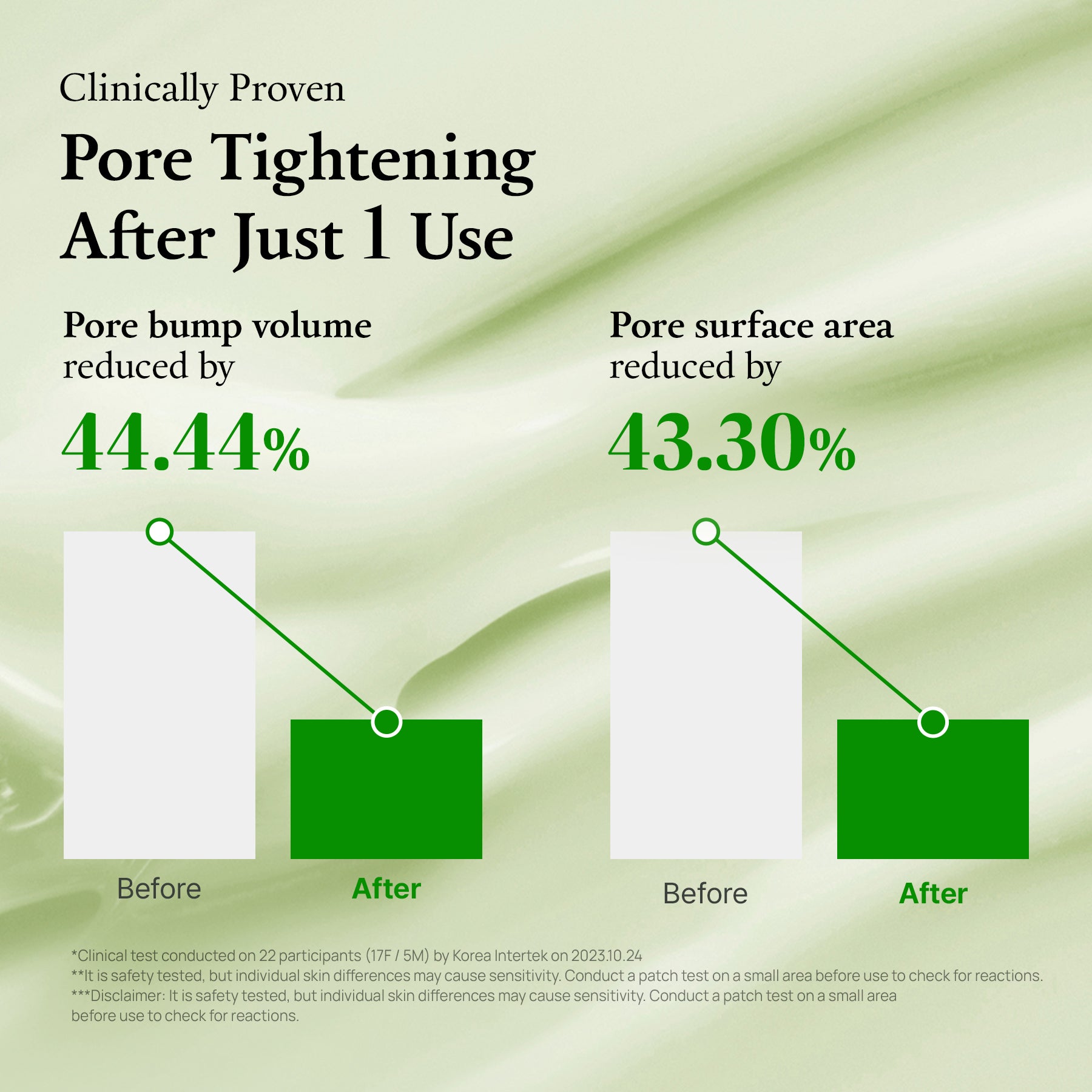 (Green Tomato) Cream