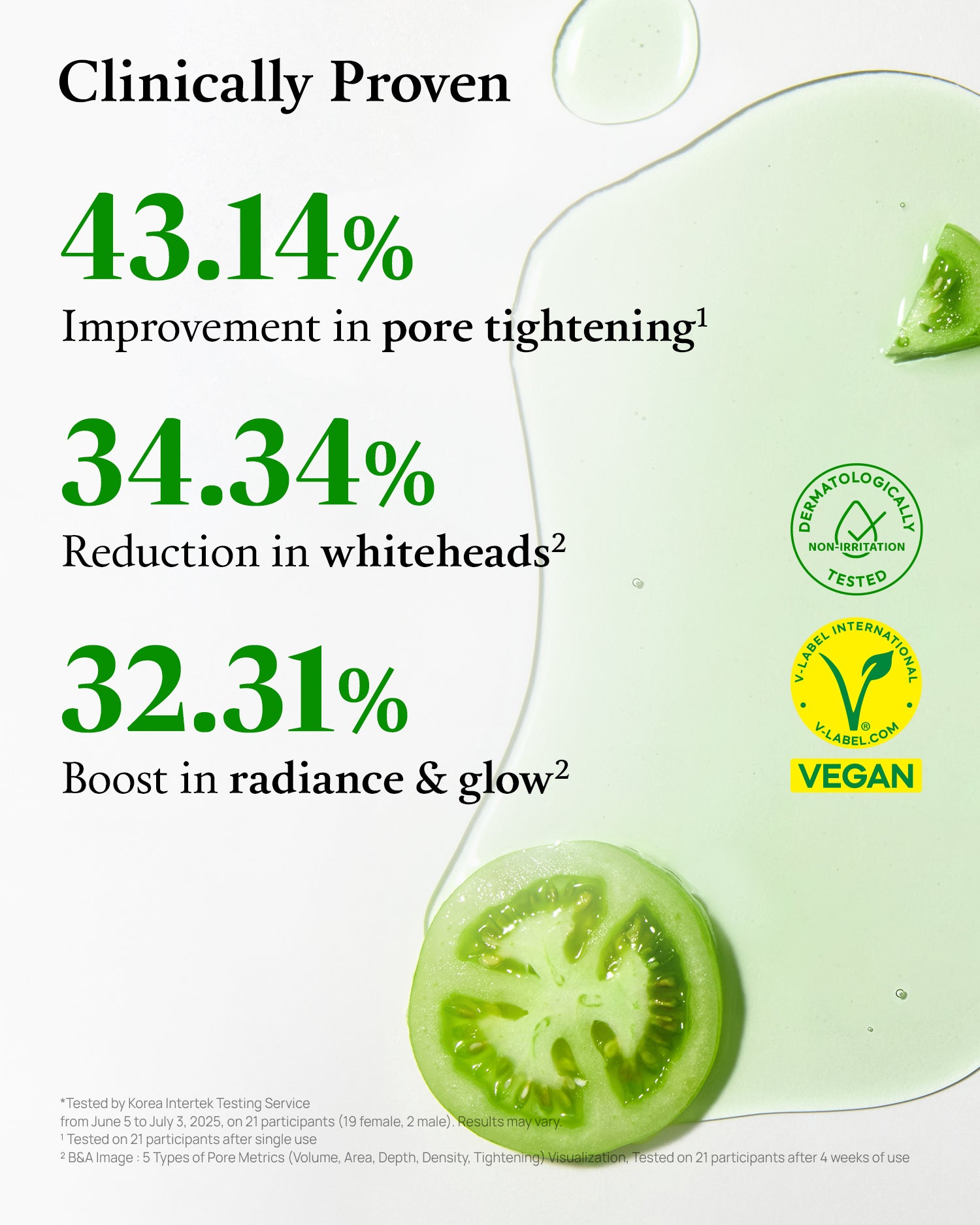 (Green Tomato) Acid 20 Exfoliating Wash Off Serum
