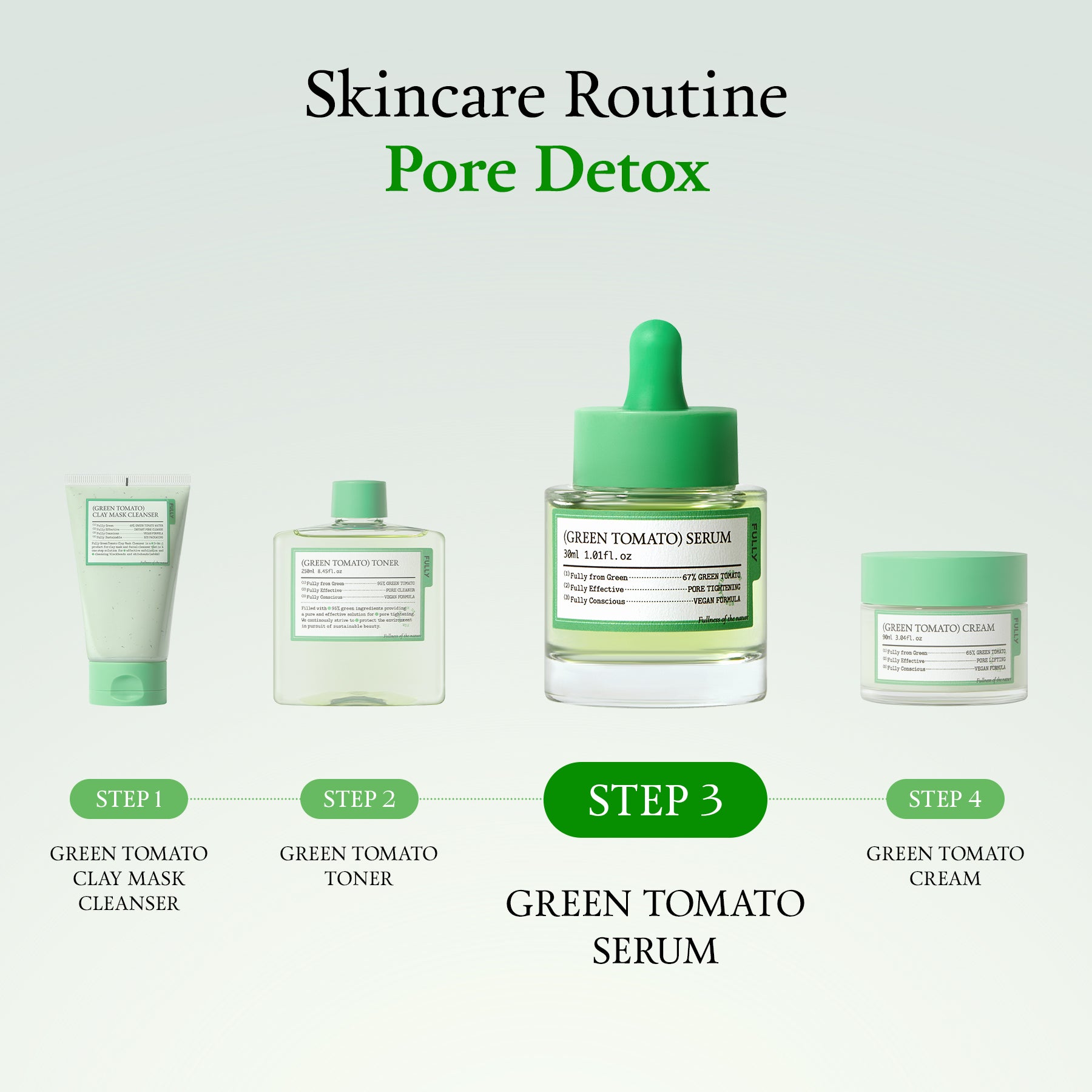 (Green Tomato) Serum