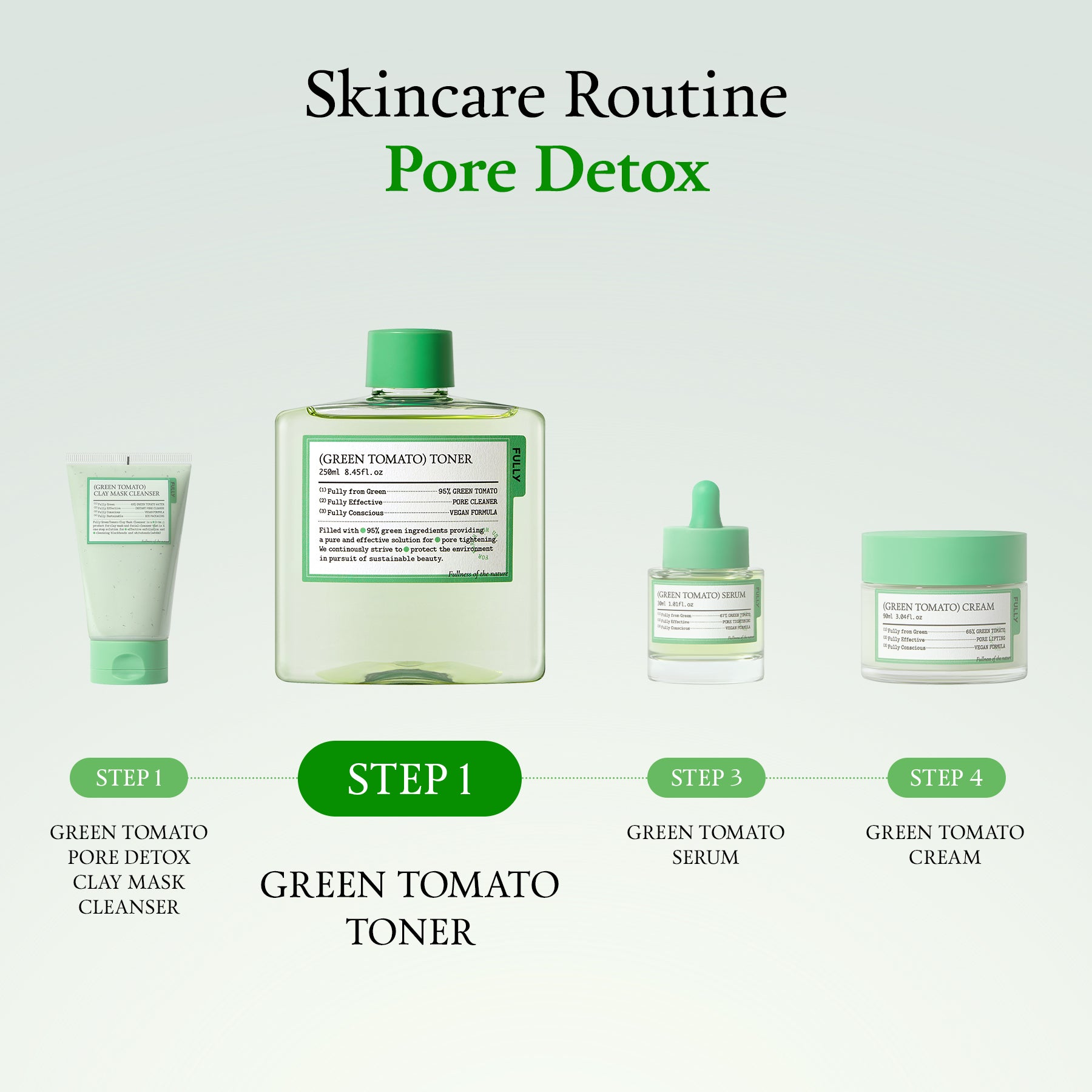 (Green Tomato) Toner