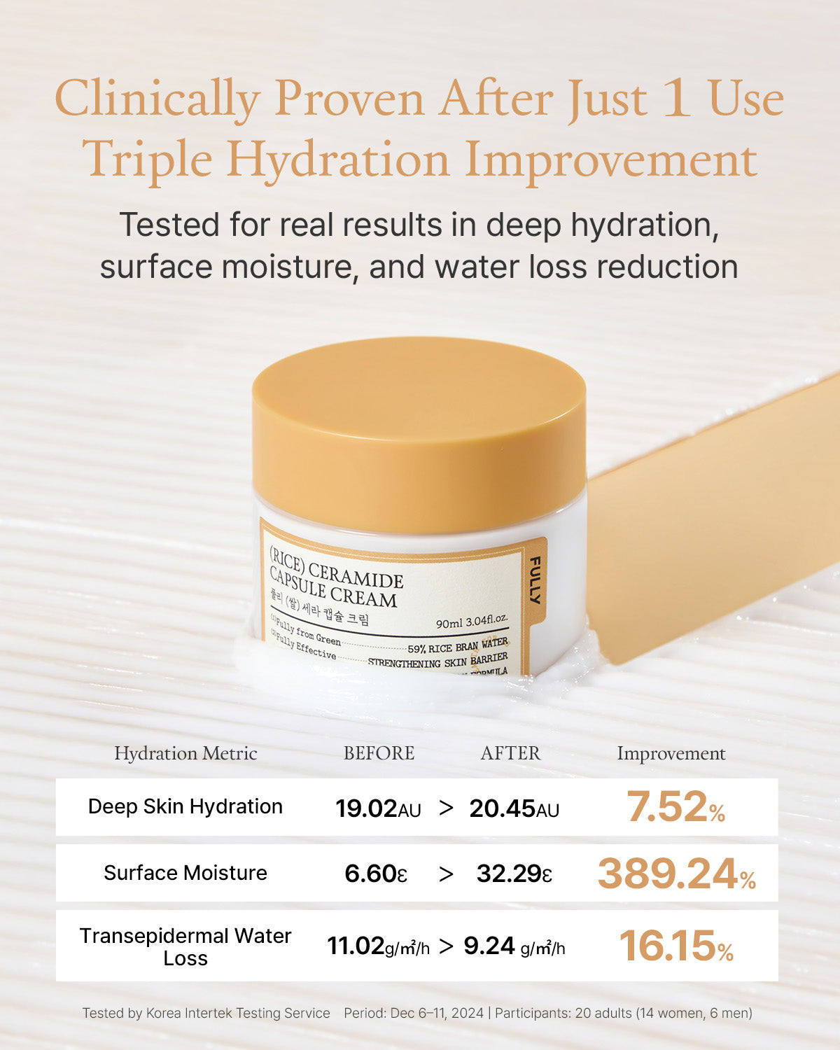 (Rice) Ceramide Capsule Cream