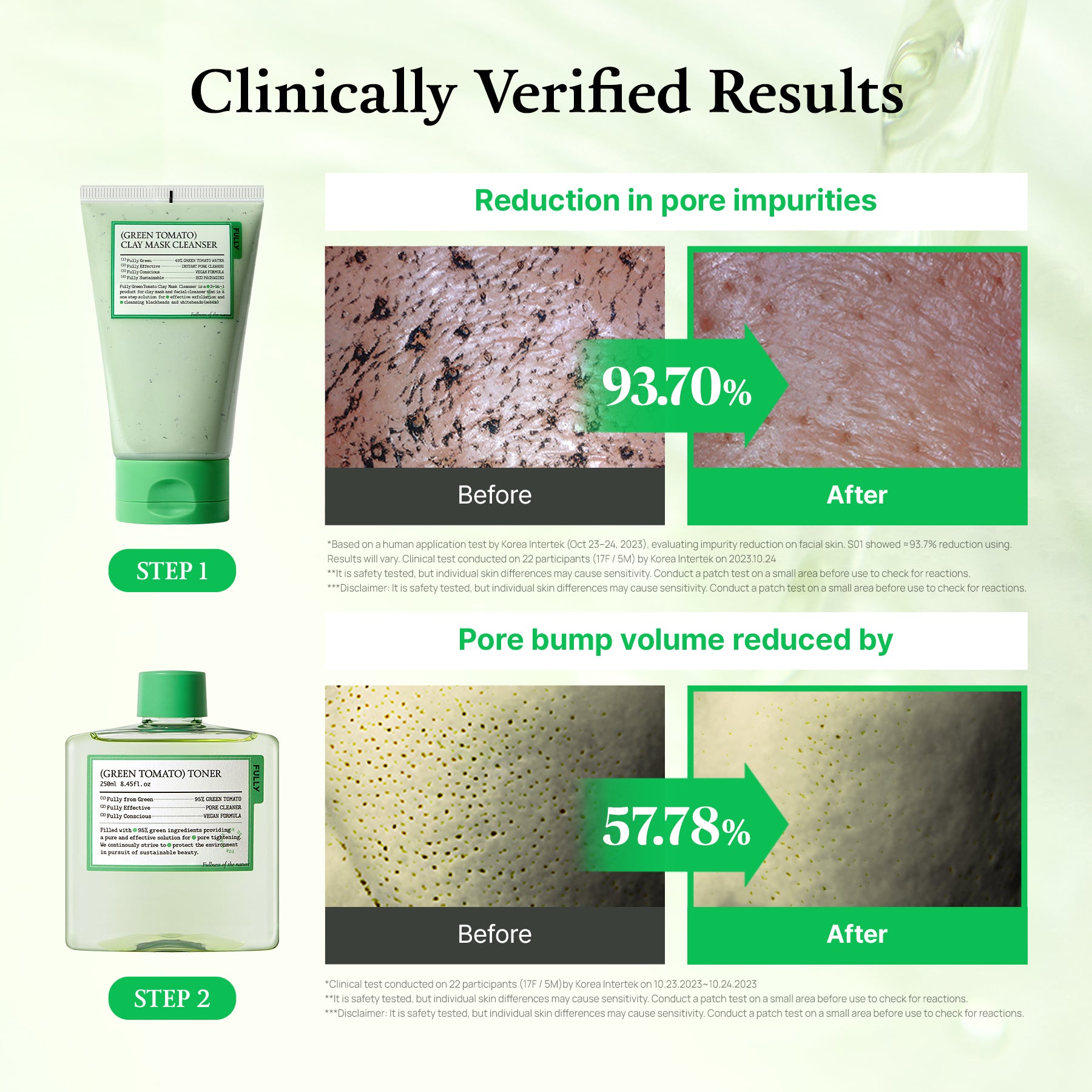 (Green Tomato) Pore-fection Set