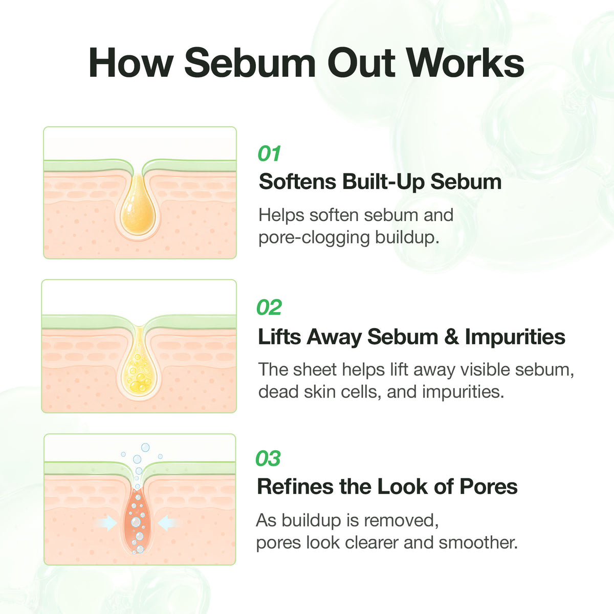 (Pore Peptide) Sebum Out Tightening Mask