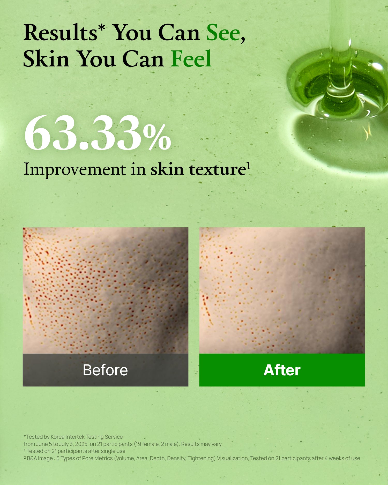 (Green Tomato) Acid 20 Exfoliating Wash Off Serum