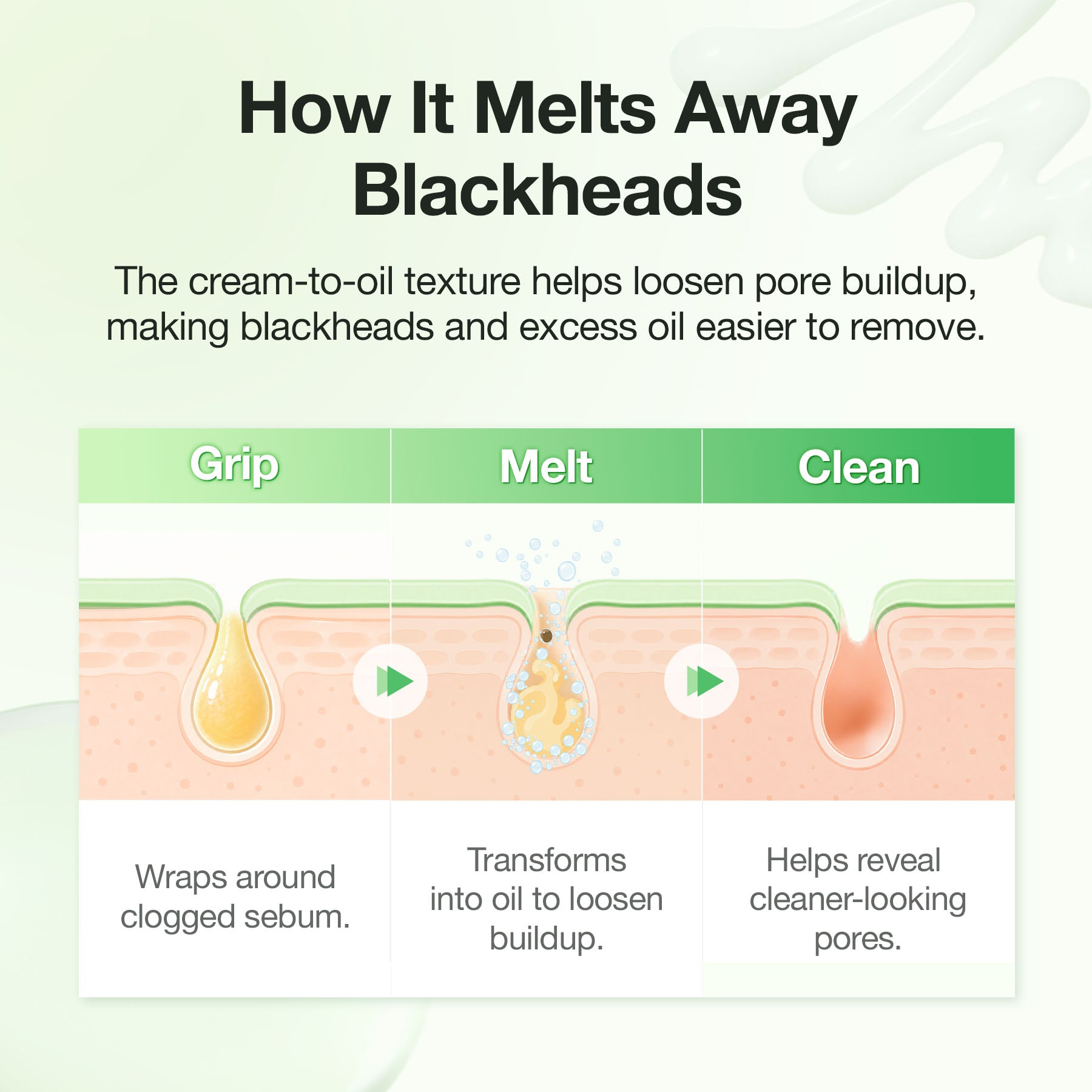 (Pore Peptide) Sebum Melting Cream to Oil