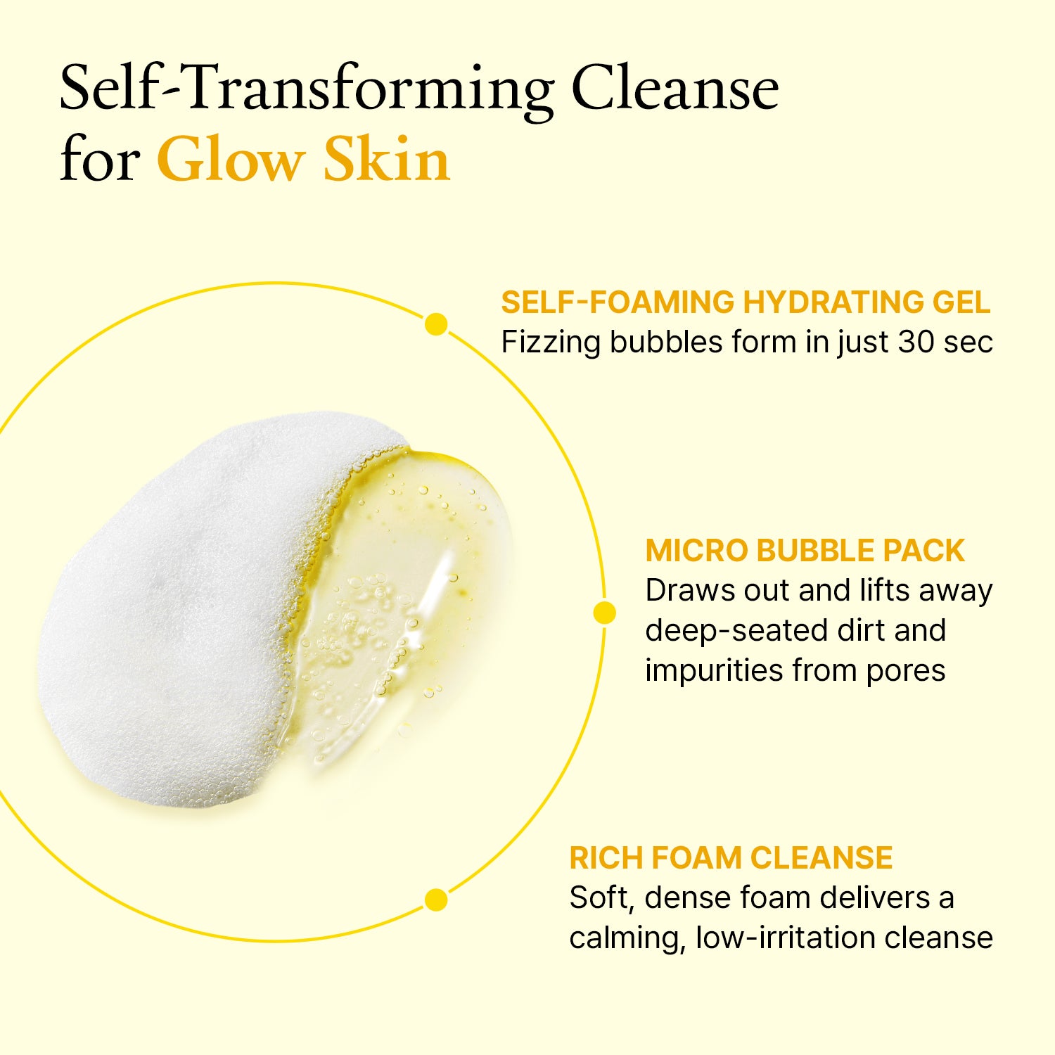 (Lemon) Vita Bubble Mask Cleanser