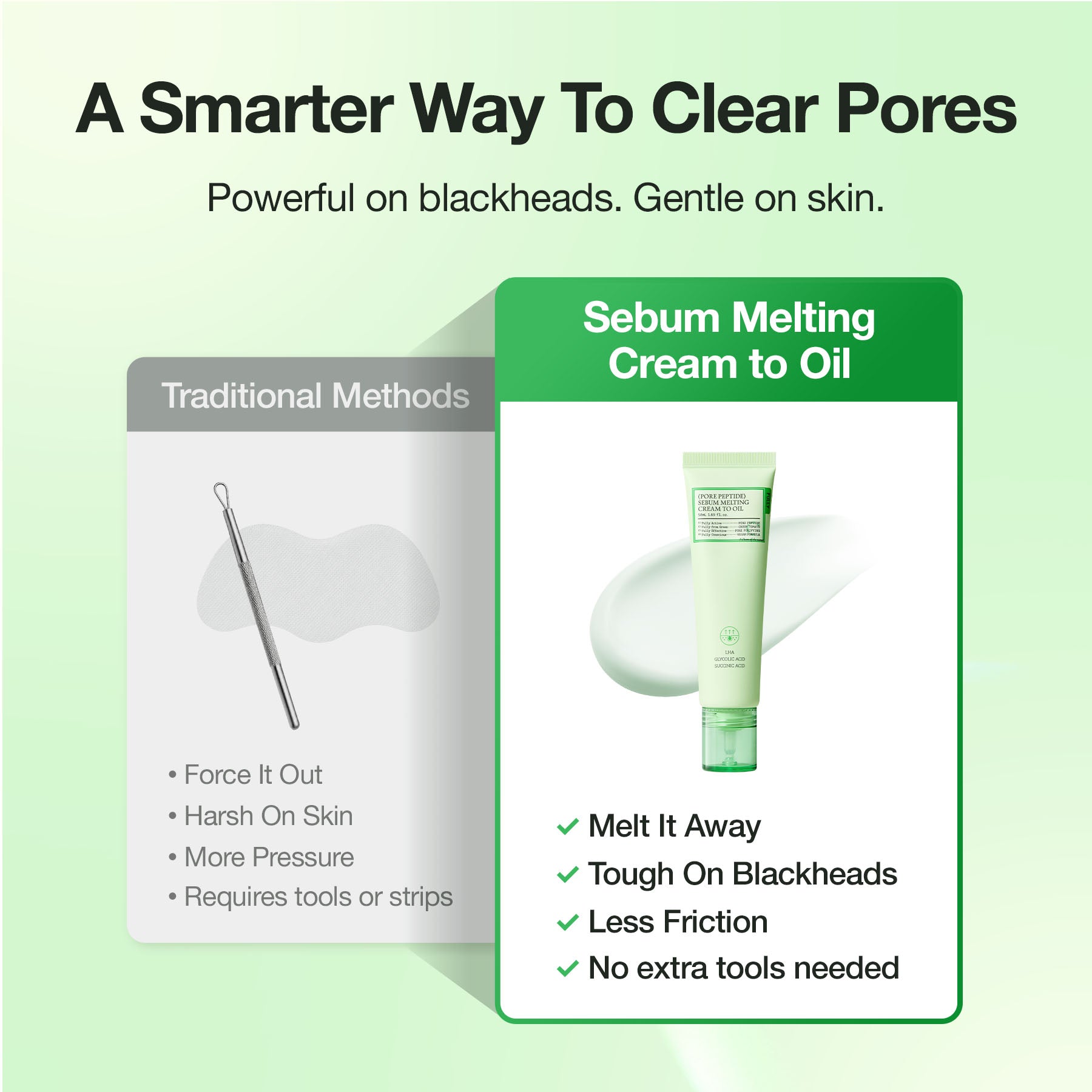(Pore Peptide) Sebum Melting Cream to Oil