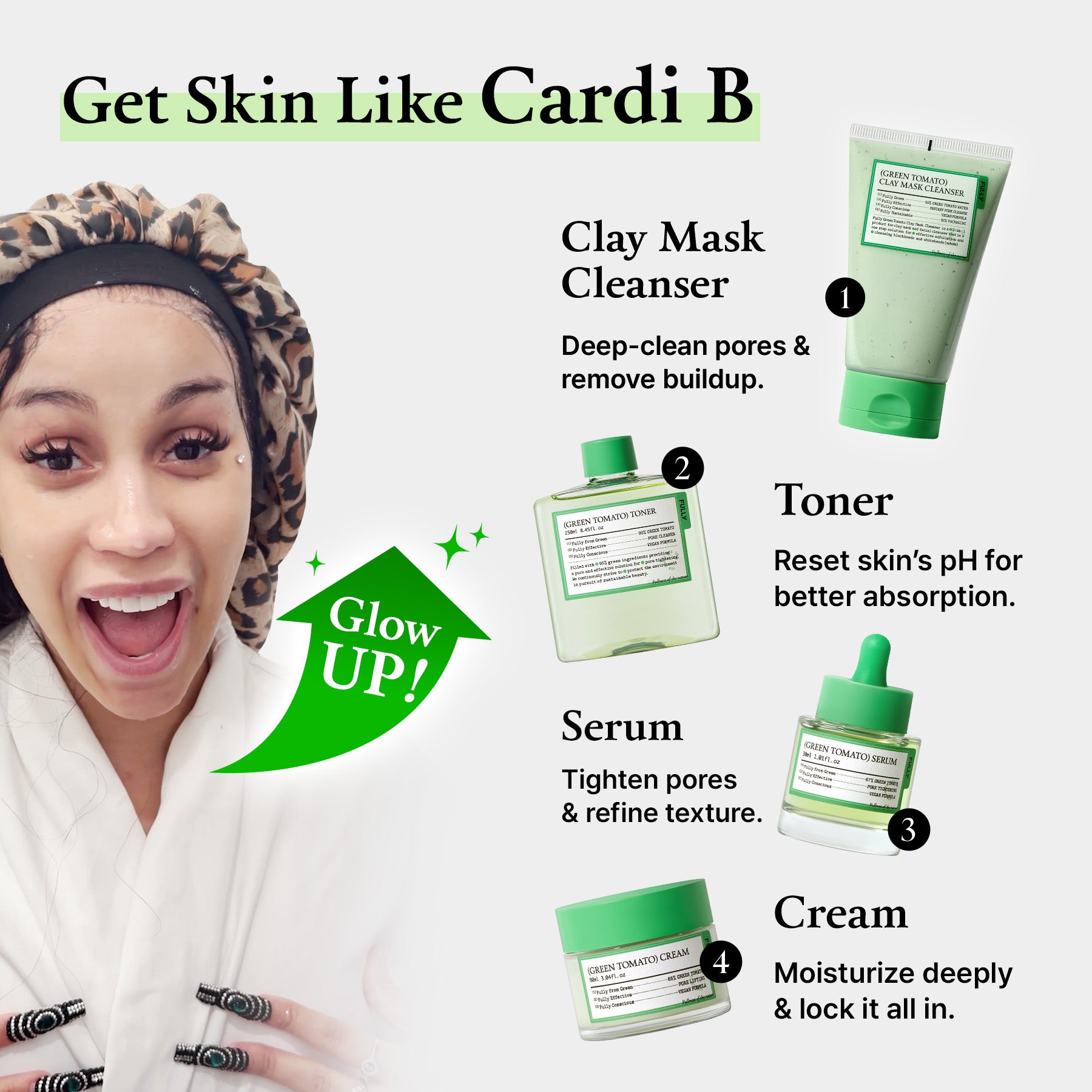 GREEN TOMATO) PORE-FECTION SET | 4-Step Vegan Pore-Tightening Routine