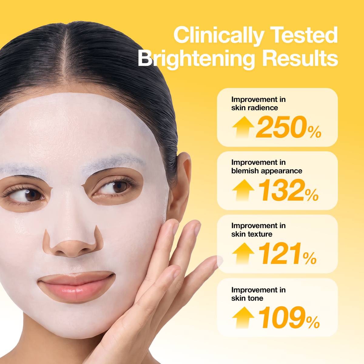 (Amazon) Kojic Acid Niacin C Quick Brightening Mask
