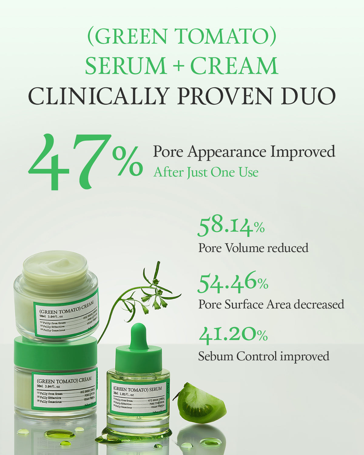 (Green Tomato) Serum