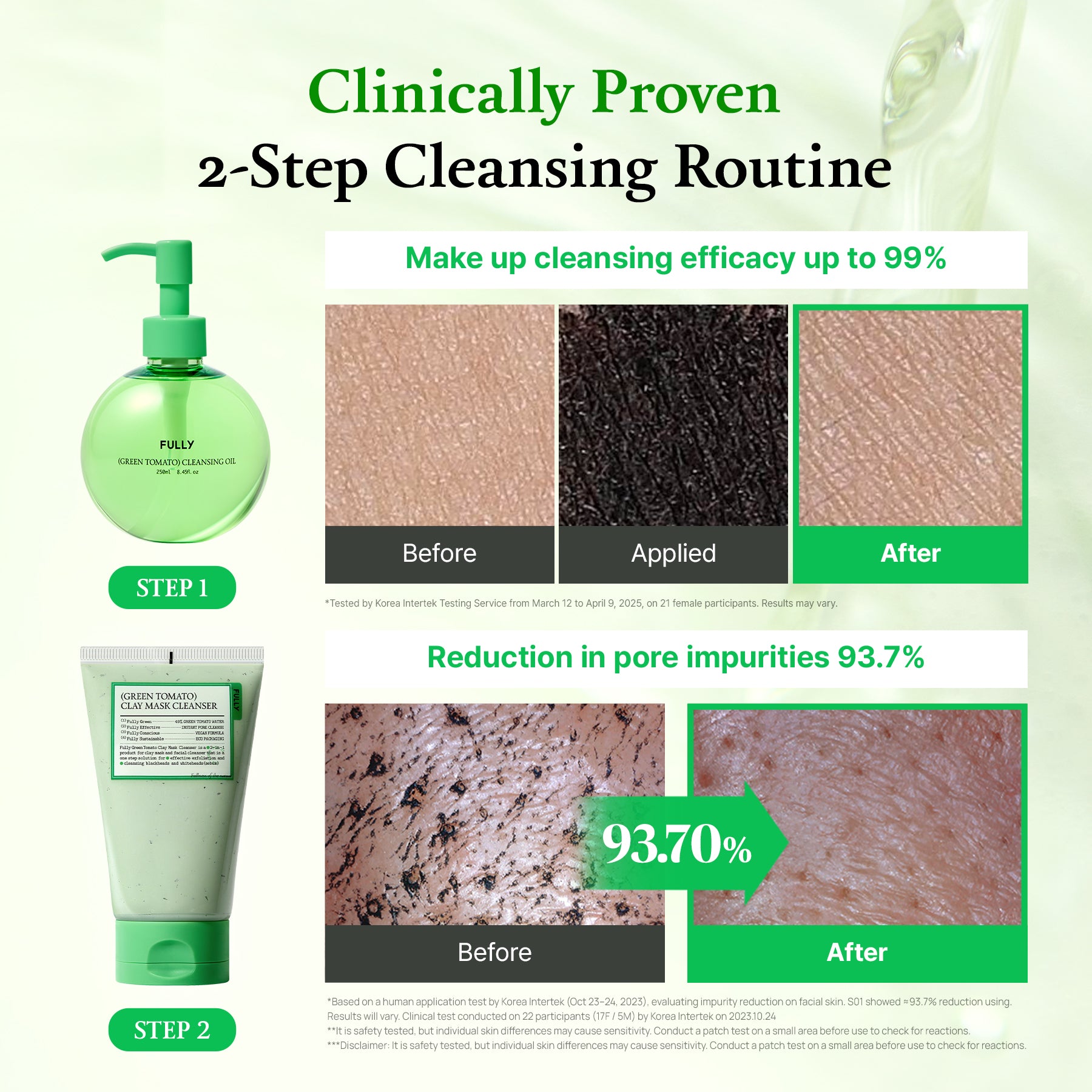 FULLY Green Tomato Perfect Cleansing Duo | Deep Pore Vegan Set