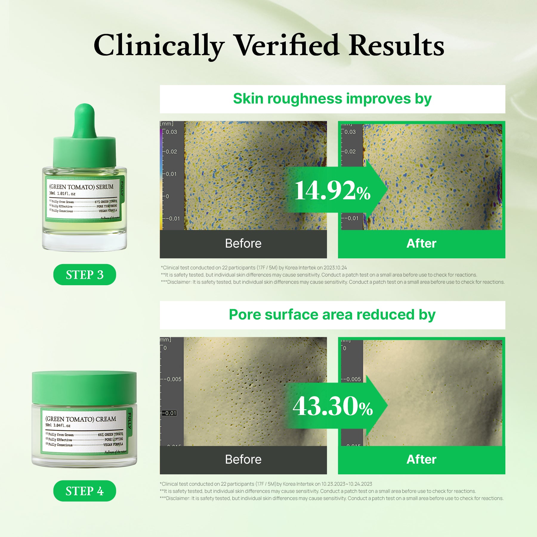 GREEN TOMATO) PORE-FECTION SET | 4-Step Vegan Pore-Tightening Routine
