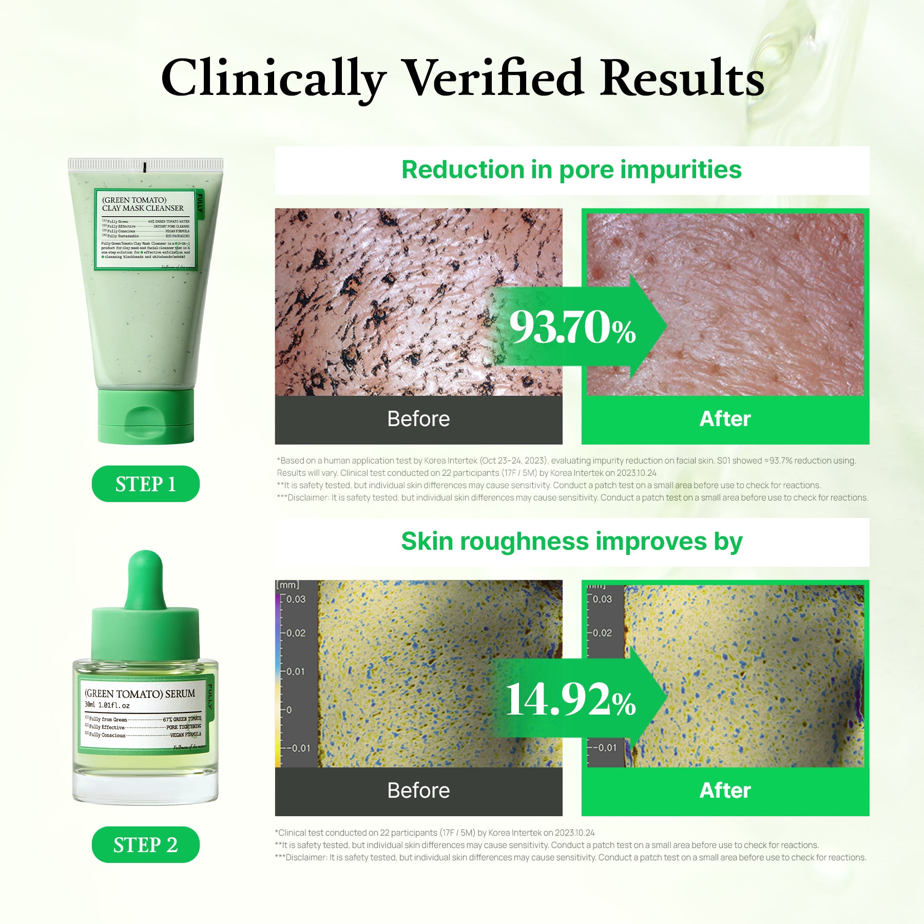 FULLY Green Tomato Pore Rescue Duo l Clay Cleanser + Serum Set